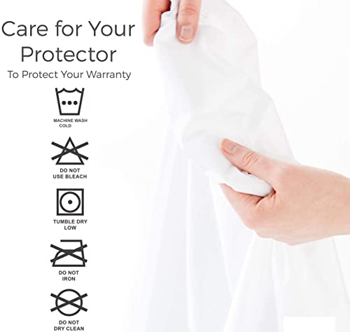 Coprimaterasso ipoallergenico, antipolvere