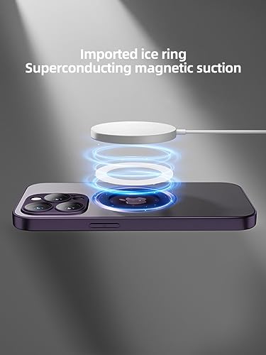 Coque de protection d'objectif en verre mat iPhone 14 Plus blanche magnétique