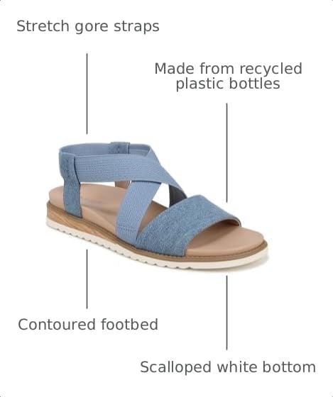 Image of Dr. Scholl's womens Islander
