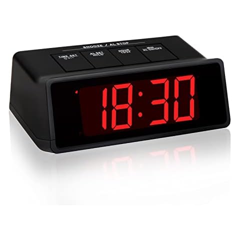 Timegyro Battery Operated Loud Alarm Clock Cover
