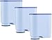 Produktbild VIOLO Wasserfilter Kompatibel mit Philips Saeco Kaffeevollautomaten Ersatzkartusche Kompatibel mit AquaClean Filtern Kalkentfernung 1er Pack x 3 Stk