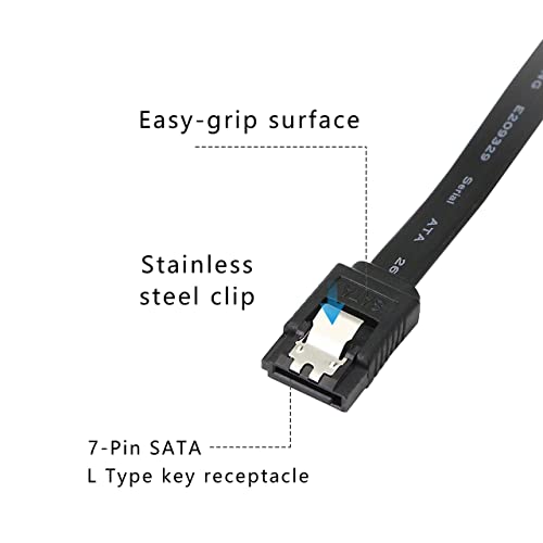 Cable Extensor 2-en-1 SATA y Alimentación IDE 19.7in 2 Paquetes miniatura 3
