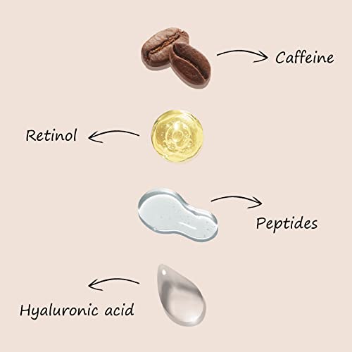 Vitalysin Caffeine Eye Cream for Dark Circles and Puffiness, Anti-Ageing Reduce Wrinkles and Fine Lines, with Caffeine, Retinol, Peptides and Hyaluronic Acid 0.7 fl oz