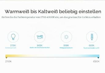 lighteu® Miboxer Milight RGBCCT Smart Panel Fernbedienung B0 kompatibel mit Milight RGBW/RGBCCT Glühbirnen Downlights Fluter Strip Controller