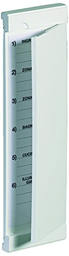 Couverture Legrand 16100 Tech Up pour alignement parfait de 2 pots muraux