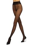 Wolford