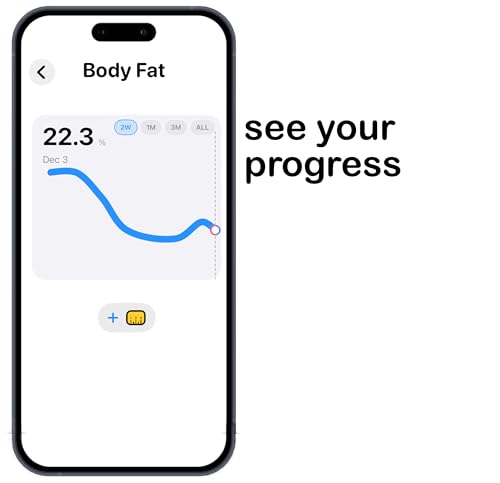 Body Fat Caliper with App Connectivity