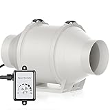 abluftventilator 150mm Niedriger Energieverbrauch und hoher Wirkungsgrad - Rohrventilator EC eingebauter EC-Motor, freie Drehzahlregelung Mit hohem Winddruck. Hat hohem Luftvolumen, hohem Wirkungsgrad, niedrigem Energieverbrauch und geringem Geräuschpegel Vorteile. Abluftventilator entworfen nach den Prinzipien der Strömungsmechanik, optimale Luftströmung und Luftdruck werden erreicht