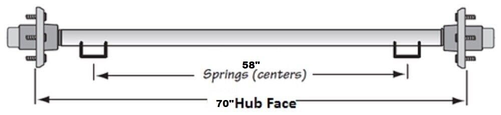 Everything for trailers, RVs and trucks and more - 2000# Complete Trailer For Axle 70