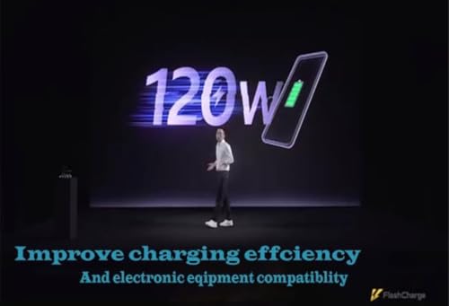 Image of Original 120W Flash Charge Adapter Compatible with Vivo X90 Pro,X90, iQOO 11 5G, iQoo 9 pro, iQoo 9, iQoo 9T /V29 /V29e