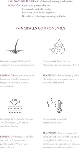 Opiniones y reviews de Productos vegetales favoritos de las personas. 6 Imagen adicional