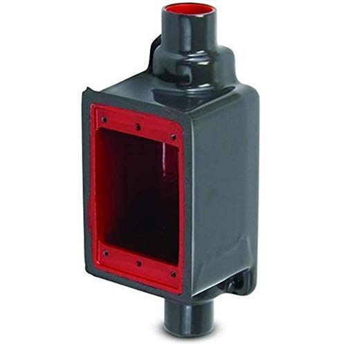 Plasti-Bond PRFDC2 3/4