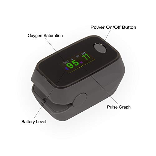 Image of Equinox EQ-OP-109 Pulse Oximeter with Accurate Blood Oxygen Saturation & Pulse Rate (Black, Pack of 1)