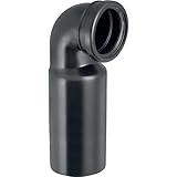 Geberit