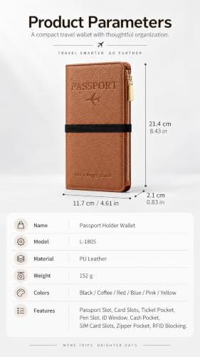 NQQNQQ RFID-Blocking Leather Travel Wallet & Passport Holder with Zipper Pocket, Card Slots, and Phone Compartment – Waterproof Travel Organizer for Women & Men. TG-1 (Pink) - image 5