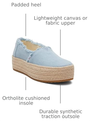 Image of TOMS Women's Valencia Platform Espadrille, Textile Upper, OrthoLite Insole