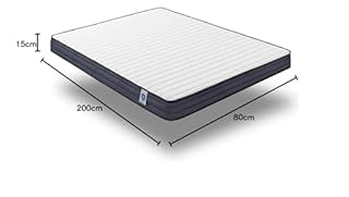 NATURALEX - Pack 2 Matelas 80x200 cm - Soutien Mousse à mémoire de Forme - Accueil Blue Latex - Confort Équilibré - Respirant - 7 Zones - Réversible Face été/Hiver - Fabriqué en Europe - PerfectSleep