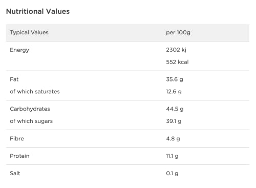 Original Chocolate Peanuts Retro Sweets Gift Jar By Berrymans Sweet Shop - Classic Sweets, Traditional Taste.