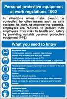 Poster, REGOLAMENTI DPI, RP, Segni Protezione Personale, Sicurezza SITO - 58113
