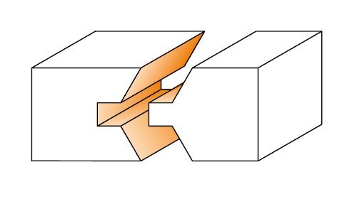 CMT 855.510.11 2-Pcs Edge Banding Bit Set, 1-37/64-Inch, 1/2-Inch Shank by CMT ORANGE TOOLS - Image 2