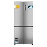 Cecotec