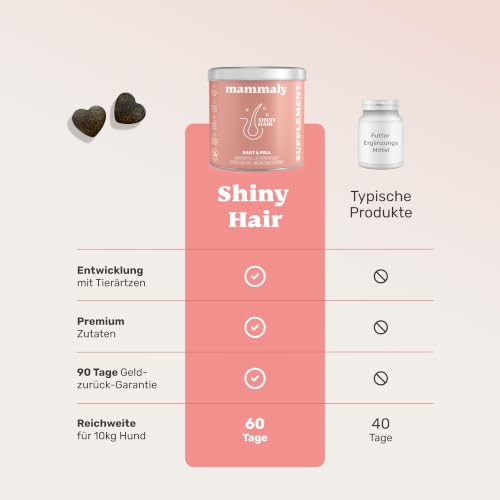 mammaly Shiny Hair® Fellpflege für Hunde mit Nachtkerzenöl (120 Snacks)