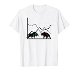 Stock Market Apparel