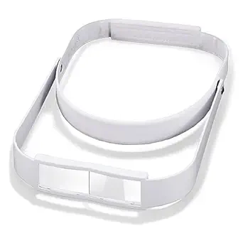 Dental Magnifying Lens, 3.5X Headband Magnifier Dental Surgical Loupes