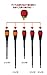 VESSEL BALL GRIP Ratchet Screwdriver (+2x100(4