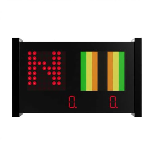 Retox Triple Module Dashboard