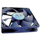 Vitesse de rotation : 2000 tr/min
