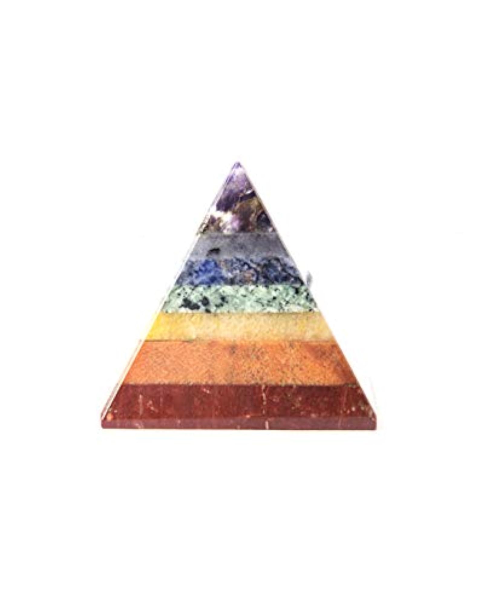7 Chakra Gemstones Vastu Healing Pyramid