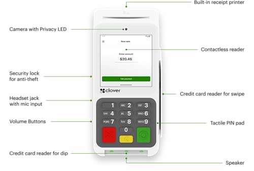 Clover Compact: Countertop Payment Terminal - Requires New Merchant Account Through Powering POS. - Image 3
