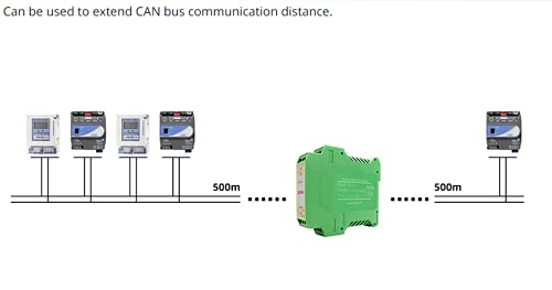 GCAN-206 CAN Network Expansion CAN Isolation Repeater Series 2 galvanic Isolation CAN Bus Interface