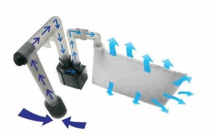 Image of Aquatop Forza 66 GPH Zero Bypass Hang On Filter - for 20 Gallon Tanks, Great for Salt & Freshwater Tanks, Keeps Water Crystal Clear, Prefiltered Water Intake, Aquarium Filter, PF-Zero