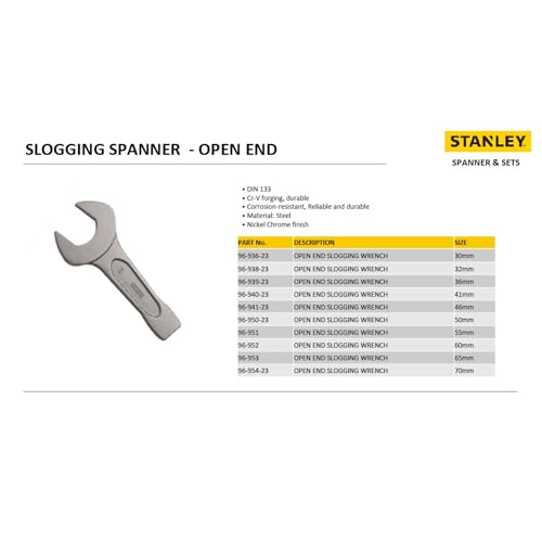 Image of STANLEY 96-936-23 Open End Slogging Wrench-30mm