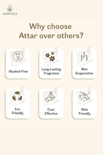 Image of Choco Musk Attar Perfume for Men & Women | Long Lasting Ittar Perfume | Pocket Perfume for Men | Sweet Chocolate Musk Fragrance | Gift Item for Men & Women