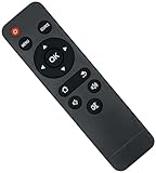 AWO Replacement Remote Control Compatible for Wimius S27 Portable Mini Movie Projector