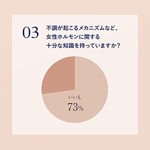 NEAL'S YARD REMEDIES ウーマンズバランスボディクリーム の商品画像 5