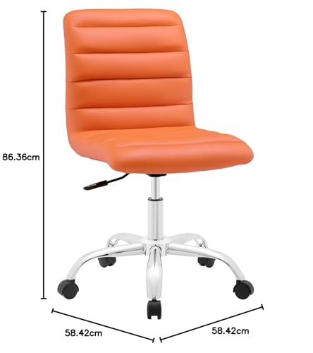 Product Variant View