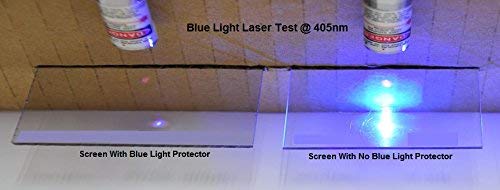 Eyes Pc 14015 Blue Light Blocking Screen Protector Panel thumb #5