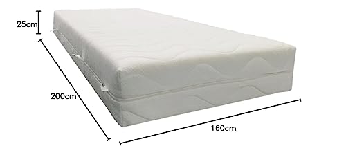 Materasso sottocosto memory 160x200 marte aloe