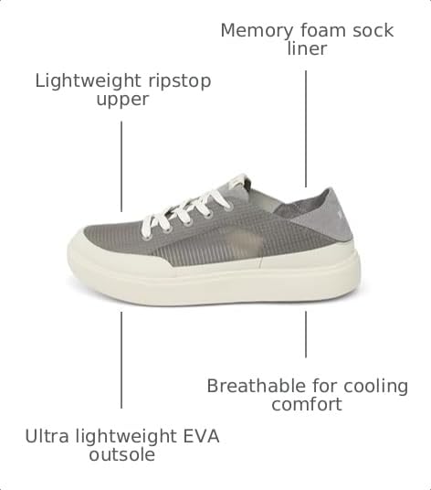 Image of REEF Swellsole Navigator Men's Shoe, Lightweight & Breathable, Memory Foam Footbed