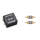 【セット買い】オーディオテクニカ AT-NF200 ラインノイズフィルター ＆ PG-M2 ピンプラグジョイントアダプター