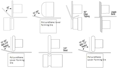 Miniatura 2 de Globauto Rodillo de cuentas que forma el conjunto 9 troqueles de metal 1 rollo de poliuretano que inclina el eje de 0.866 in Cr12