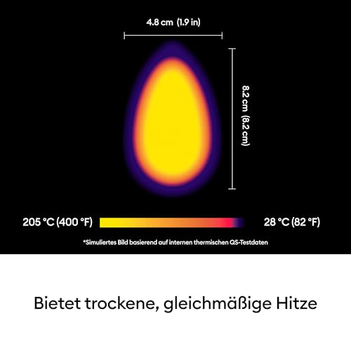 Cricut EasyPress Mini | Kompakte Wärmepresse zum Aufbügeln von Vinyl (HTV), Infusible Ink und Sublimation | Raspberry | 2026
