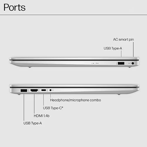 Image of HP 17.3 Inch Business Laptop with Backlit Keyboard, Fingerprint Reader, Intel 13th Gen 10-Core i5 (4.6GHz), 64GB RAM 1TB SSD, Windows 11, Wi-Fi 6, Iris Xe Graphics