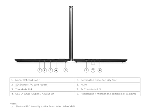 Image of 2026 New ThinkPad P1 Gen 9 Mobile Workstation AI Laptop 16 inch 3.2K OLED TouchScreen Series 3 Ultra 9 386H 64GB LPDDR5X, 8533MT /s RAM 2TB SSD RTX PRO 2000 Blackwell GDDR7 Graphic RGB IR Cam Win 11 Pro