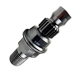 ESD TOOLS