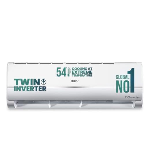 Haier 1.5 Ton 3 Star Twin Inverter Split AC (Copper, 5 in 1 Convertible, Anti Bacterial Filter, Cools at 54°C Temp, Long Air Throw - HSU17V-TMS3BN-INV, White)